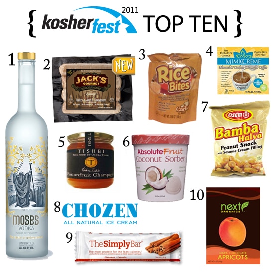 Kosherfest 2011 Top Ten